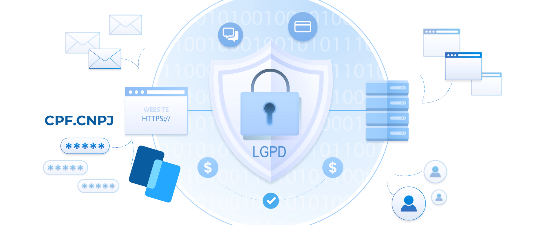 Como a LGPD impacta a consulta de CPF via API.png