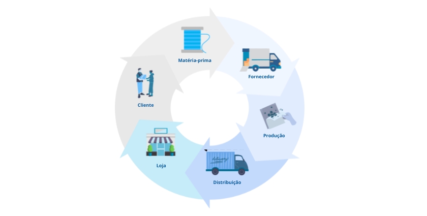 homologação de fornecedores.jpg